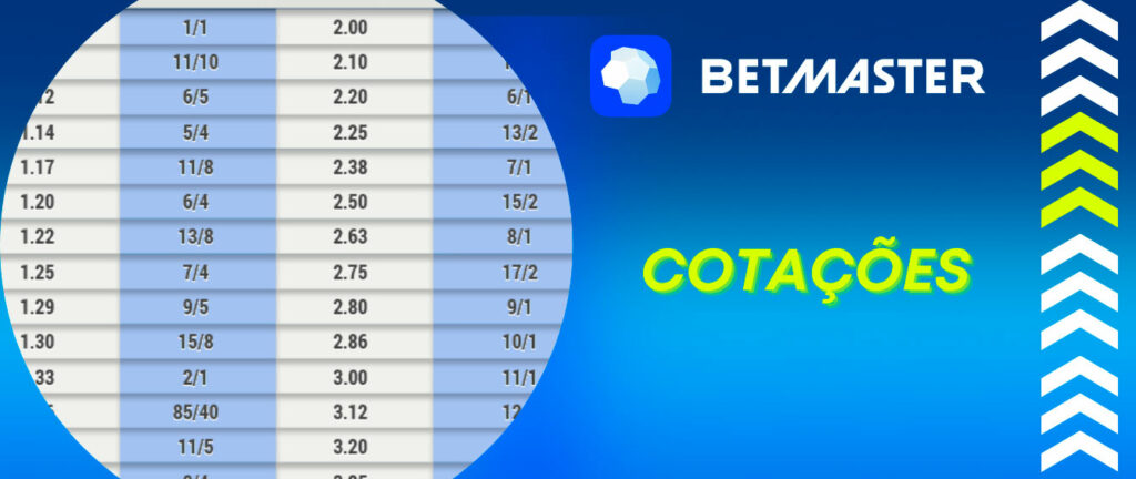 Esportiva bet casino
