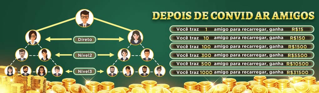 Academiadasapostasbrasil.com